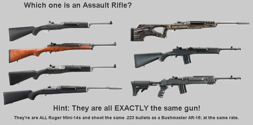 not an assault rifle