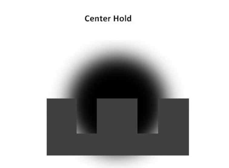 center mass hold