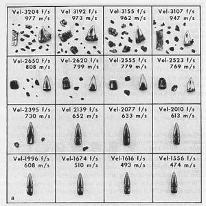 m193 terminal ballistics