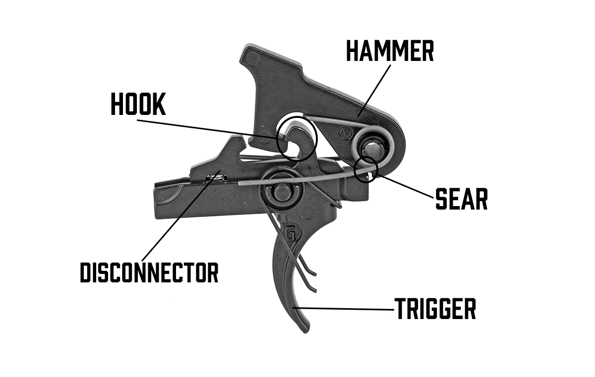 AR-15 trigger parts